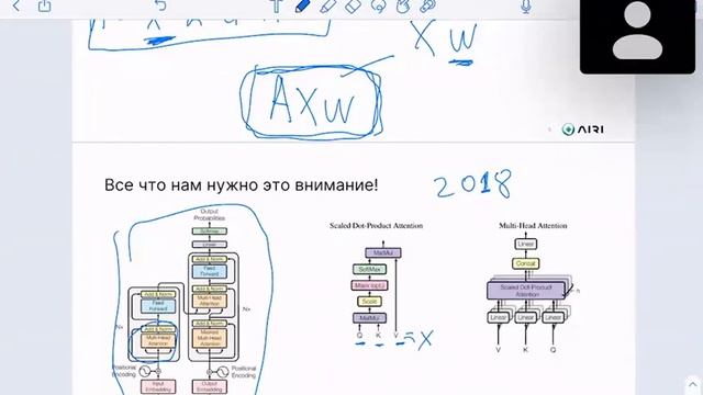 Лекция «Vision Transformer (ViT)и его применение в науке» Докладчик: Анвар Курмуков смотреть онлайн