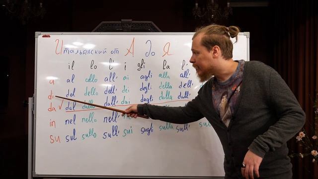 ИТАЛЬЯНСКИЙ ОТ А ДО Я. Частичные артикли смотреть онлайн