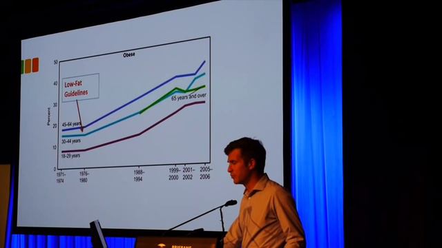 Dr. Troy Stapleton - 'LCHF to manage Diabetes' смотреть онлайн