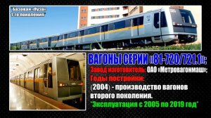 История развития ПОДВИЖНОГО СОСТАВА метрополитена России ► ВСЁ О ПОЕЗДАХ МЕТРО!