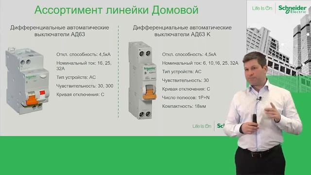 Сравнение Easy9, Домовой, Acti9 линеек модульного оборудования Schneider Electric смотреть онлайн