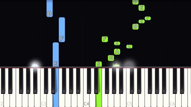 Cody Simpson - La Da Dee - EASY Piano tutorial смотреть онлайн