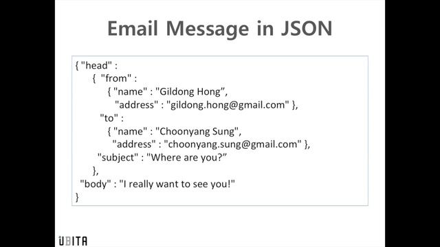 [웹서비스 3주차 #3]: JSON Jackson смотреть онлайн