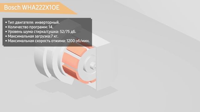 Стиральная машина Bosch WHA222X1OE смотреть онлайн