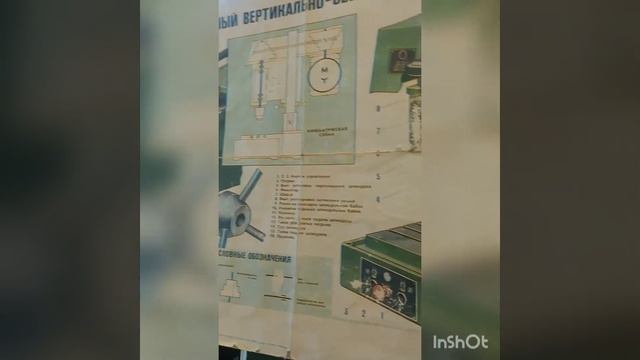 настольный вертикально-сверлильный станок смотреть онлайн