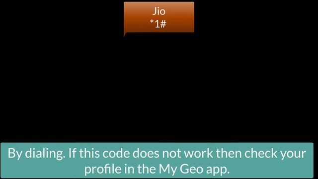 how to check your own mobile number by ussd code for all operators смотреть онлайн