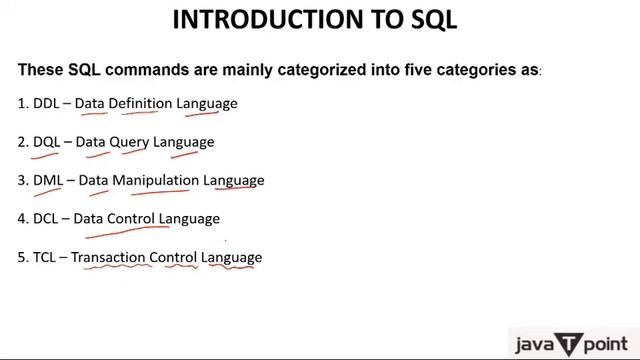 SQL Tutorial in Hindi, What is SQL | SQL Definition смотреть онлайн