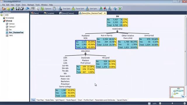 Angoss Language of R Workflow Node Quick Tour смотреть онлайн