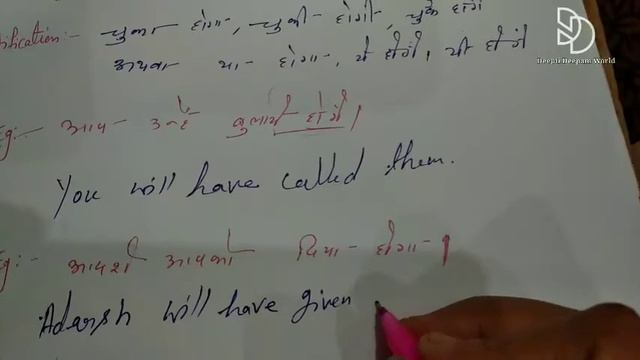 Future perfect Tense with examples смотреть онлайн