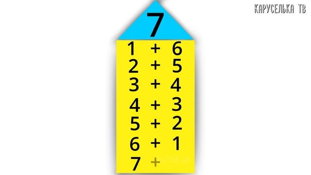 Состав ЧИСЕЛ до 10 Домики / МАТЕМАТИКА для детей