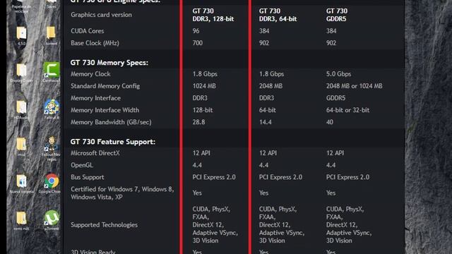 RESOLVER PROBLEMA AL INSTALAR DRIVERS DE NVIDIA GT 730 128 bits fermi + EXPLICACION смотреть онлайн
