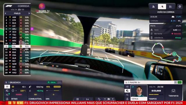 FÓRMULA 1 (AO VIVO) COM IMAGENS - CORRIDA COMPLETA – GP DE MELBOURNE - F1 MANAGER 23 - PC #15 смотреть онлайн