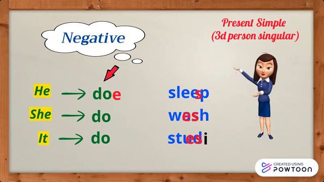 Helper. Present Simple: the 3d person singular (for teens and adults) смотреть онлайн