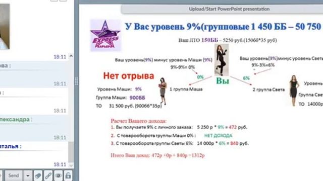 Маркетинг-план от старта до Директора смотреть онлайн