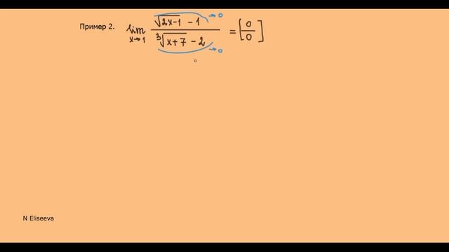 30. Вычисление предела функции. Неопределенность 0/0 с корнями смотреть онлайн