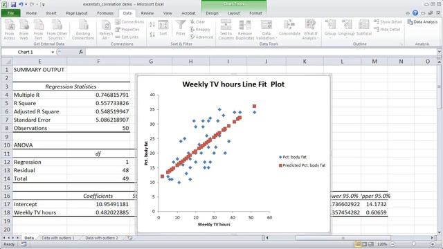 Conducting a bivariate regression analysis in Microsoft Excel 2010 смотреть онлайн