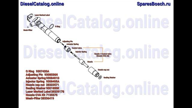 28231462 Injector Common Rail DELPHI (Volkswagen, Skoda, Seat) смотреть онлайн