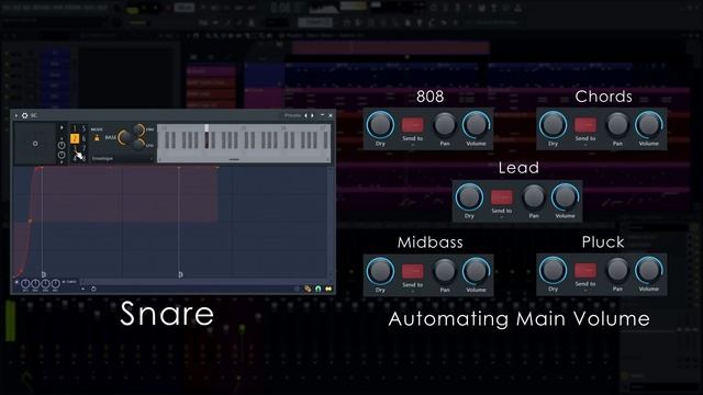 FL STUDIO | Envelope Controller