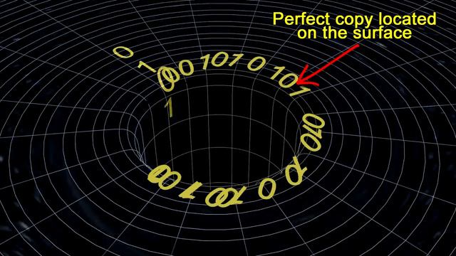 Holographic Universe: Is The Universe A Hologram? A Giant Black Hole?