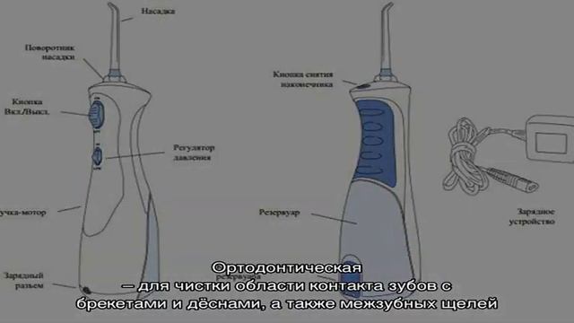 Применение ирригатора Waterpik модели WP 450 e2 смотреть онлайн