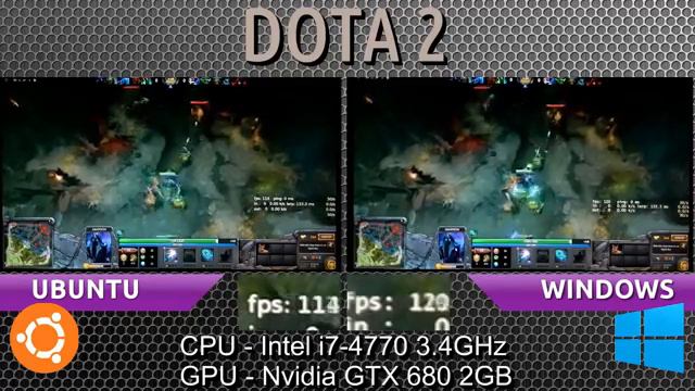 Ubuntu 13 04 VS Windows 8 - Dota 2 Comparison with a GTX 680 смотреть онлайн