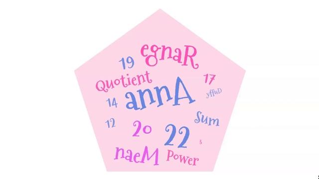 The Art of Communication Using a Word Cloud -Grade 6 Compacted Math Students 2021 -The Magic of Mat смотреть онлайн