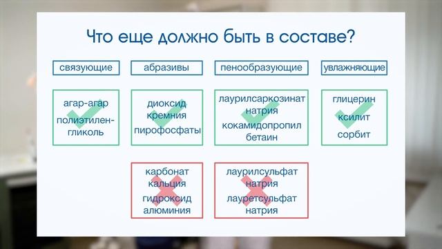 Почему отбеливающие пасты не работают? / Как выбрать зубную пасту для себя? смотреть онлайн