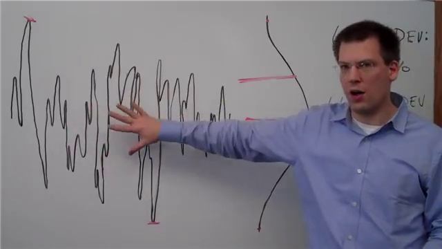 Calculating RMS Noise to Peak-to-Peak Noise смотреть онлайн