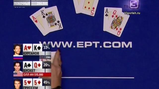 EPT10 Монте Карло часть 2 смотреть онлайн