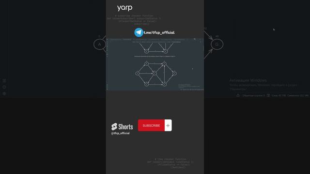 Динамическое программирование Алгоритмы на графах 1.1 #python #programming #coding #собеседование смотреть онлайн