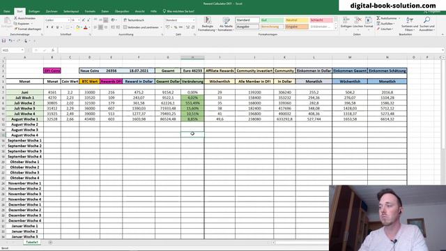 Cake Defi Update August Woche 1 - 1600 Dollar / Woche смотреть онлайн