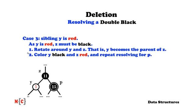 Deletion for Red-Black Trees ( incl. Examples ) - Data Structures смотреть онлайн
