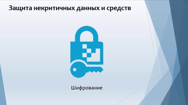 Как защитить данные от произвола рейдеров и прочих настырных лиц смотреть онлайн