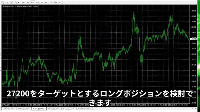 FXトレード戦略★2024年2月26日(月) トレードで毎日を給料日にしよう！USD/JPY・EUR/USD・GBP/USD・XAU/USD・BTC/USD смотреть онлайн