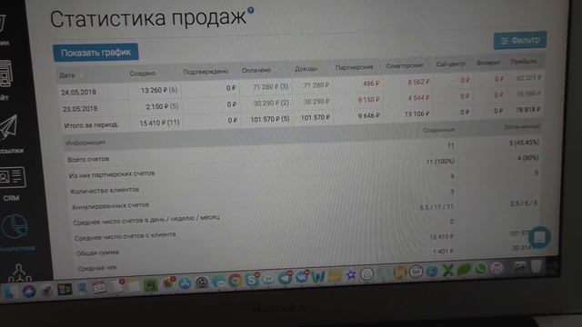 Поездка в Доминикану и 140 000 руб за 2 дня - Часть №1 смотреть онлайн