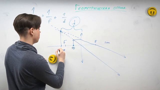 Геометрическая оптика смотреть онлайн