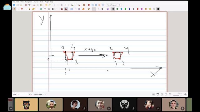 Random Pepper 17.12.2022. Graph Neural Networks|Transforming Graphs for Molecule Analysis смотреть онлайн