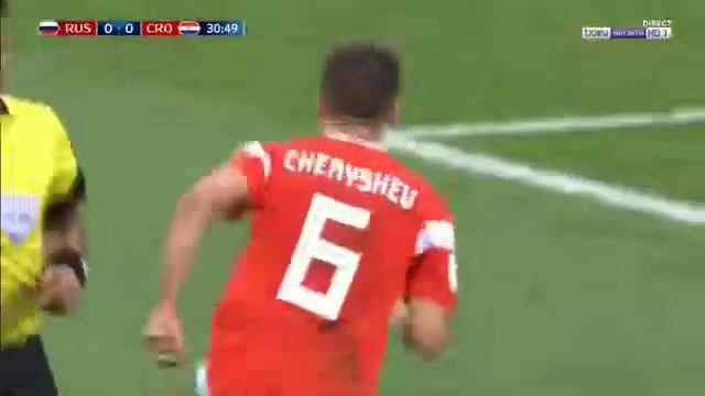 Гол Челышева в ворота сборной Хорватии смотреть онлайн