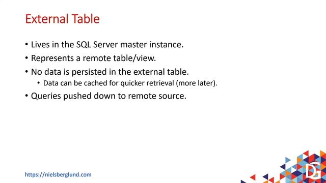 Data Virtualization in SQL Server 2019 Big Data Cluster by Niels Berglund (Recorded Webinar) смотреть онлайн