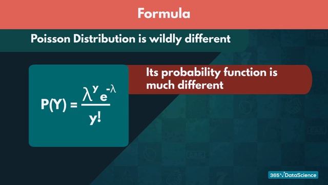 Data Science & Statistics Tutorial: The Poisson Distribution смотреть онлайн