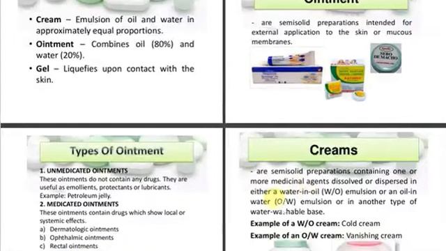 Lecture 16: Drug Dosage Forms | Ointments | Cream | Lotion | Gel | Plaster | inhaler | Nebulizer смотреть онлайн
