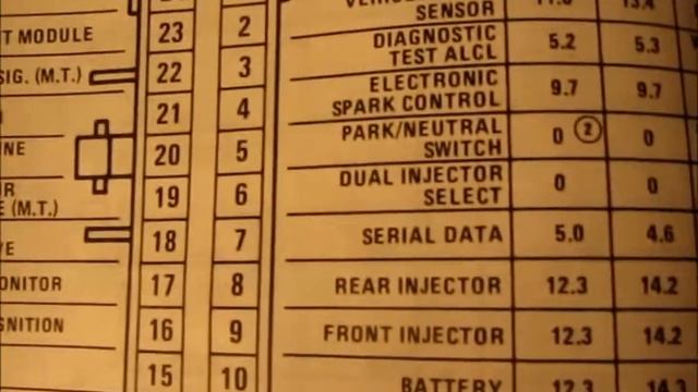 ★彡??? ???????? ???? ????????? ????????? ??????. ???? ???? ????? 彡★ #MotorTrendCaroftheYear