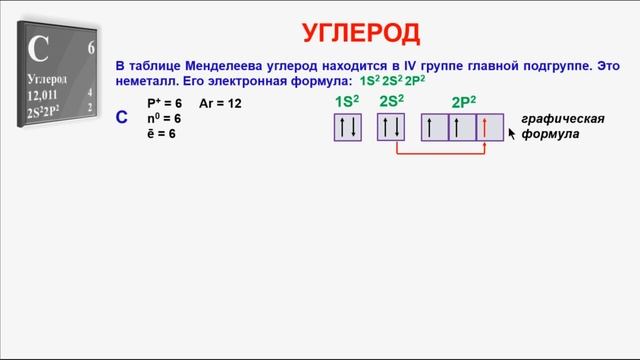 № 232. Неорганическая химия. Тема 29. Углерод и его соединения. Часть 1. Характеристика углерода смотреть онлайн