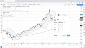 ? УРОК 9: ПОЛОСЫ БОЛЛИНДЖЕРА. Линии Боллинджера