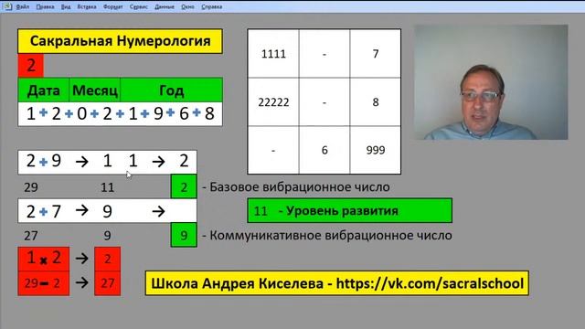 НУМЕРОЛОГИЯ | КВАДРАТ ПИФАГОРА - ЛУЧШАЯ ЛЕКЦИЯ В ИНТЕРНЕТ | МЕТОДИКА РАСЧЕТА | ТРАКТОВКА МАТРИЦЫ