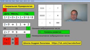 НУМЕРОЛОГИЯ | КВАДРАТ ПИФАГОРА - ЛУЧШАЯ ЛЕКЦИЯ В ИНТЕРНЕТ | МЕТОДИКА РАСЧЕТА | ТРАКТОВКА МАТРИЦЫ