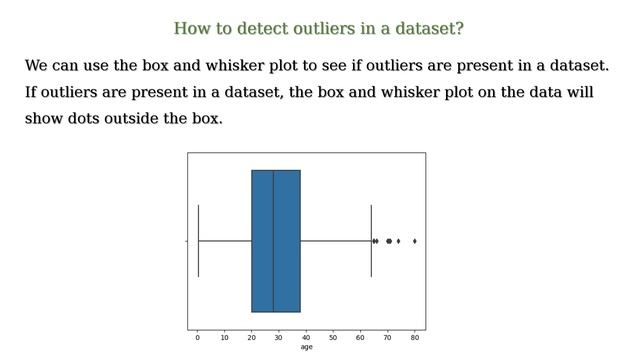 What are outliers in a dataset? смотреть онлайн
