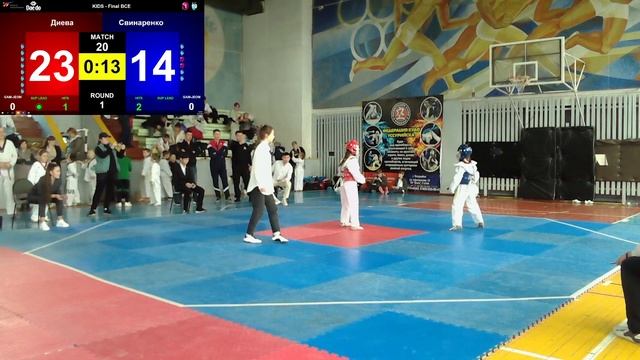 D2S1C2   CN20 СВИНАРЕНКО   ДИЕВА