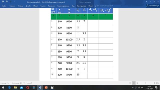 Корреляция (Спирмен) расчет смотреть онлайн