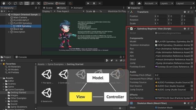 [spine-unity] Getting Started With The Spine-unity Runtime